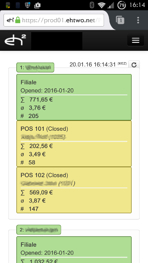 POS Dashboard